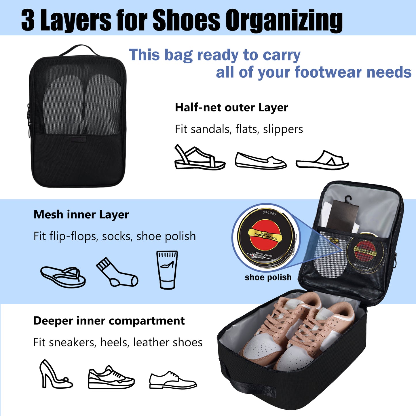 Aosbos 2-Layer Travel Shoe Bags with Trolley Sleeve - Portable Honeycomb Black Shoe Storage Pouch - Aosbos Direct