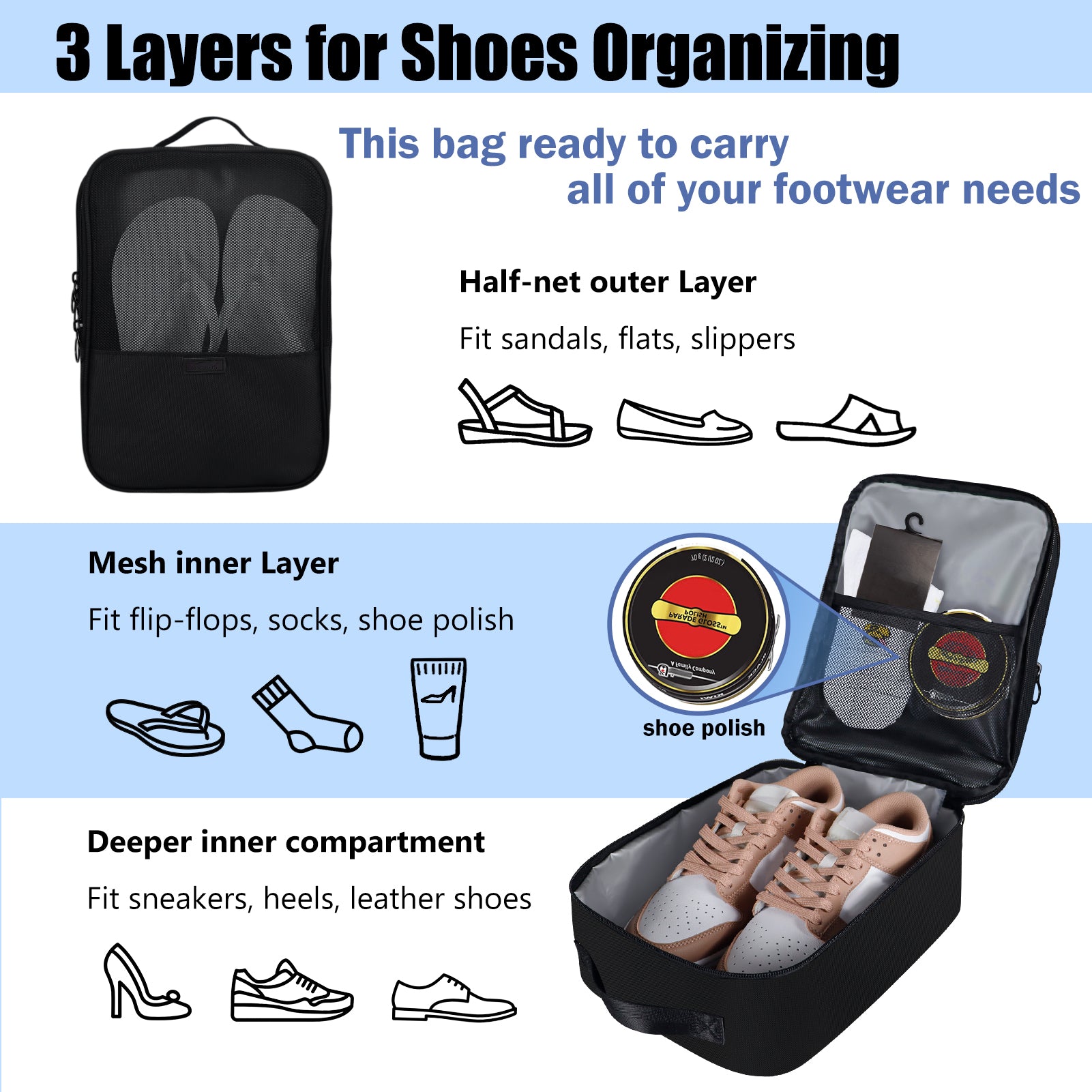 Aosbos 2-Layer Travel Shoe Bags with Trolley Sleeve - Portable Honeycomb Black Shoe Storage Pouch - Aosbos Direct