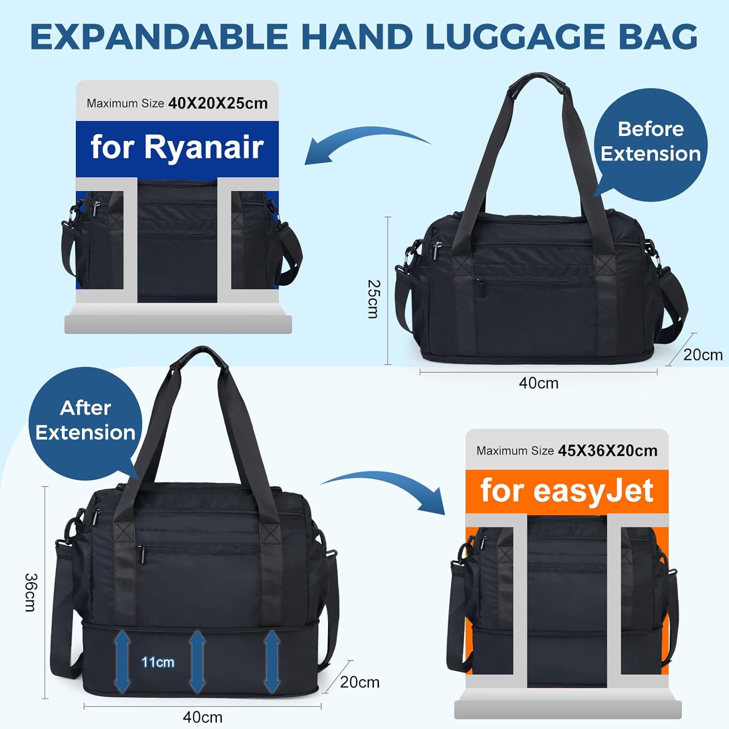 Aosbos Travel Duffle Bag - Expandable Weekender Bag for Airplanes, Carry On, Overnight, and Personal Item Travel - Aosbos Direct