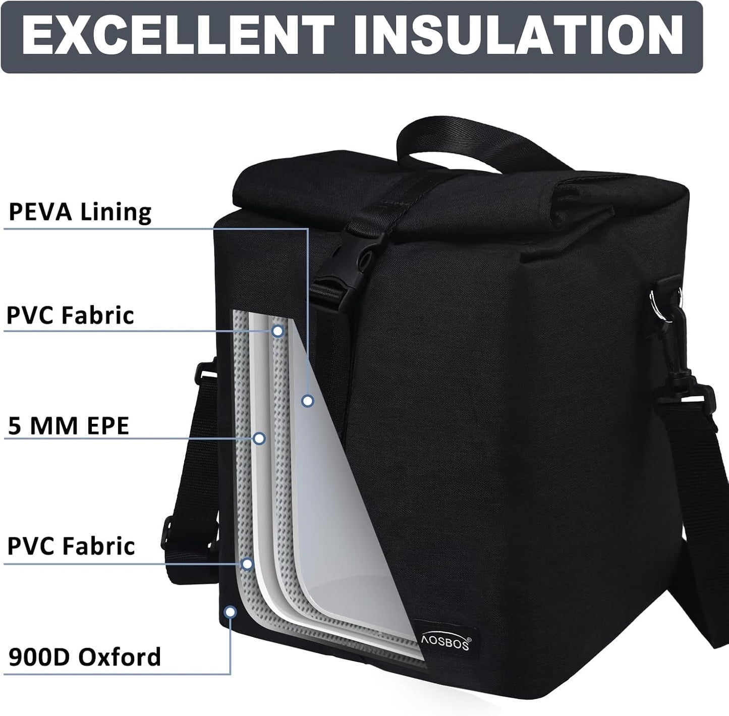 Aosbos Insulated Foldable Lunch Bag - Rolltop Design, Adjustable Shoulder Strap, Reusable for Work, Office, Picnic, Hiking, Beach - Black - Aosbos Direct