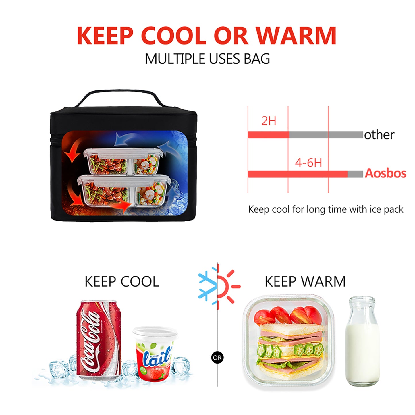 Aosbos Insulated Lunch Box Bag for Men & Women, 7.5L Thermal Cooler for Meal Prep, Bento Box, Work & Picnic, Black - Aosbos Direct