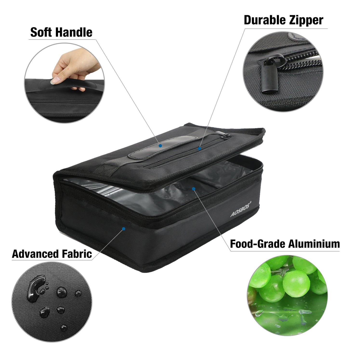 Aosbos Insulated Lunch Bag - Compact Thermal Mini Cooler for Men, Women, and Kids - Reusable Snack & Sandwich Storage - Black - Aosbos Direct
